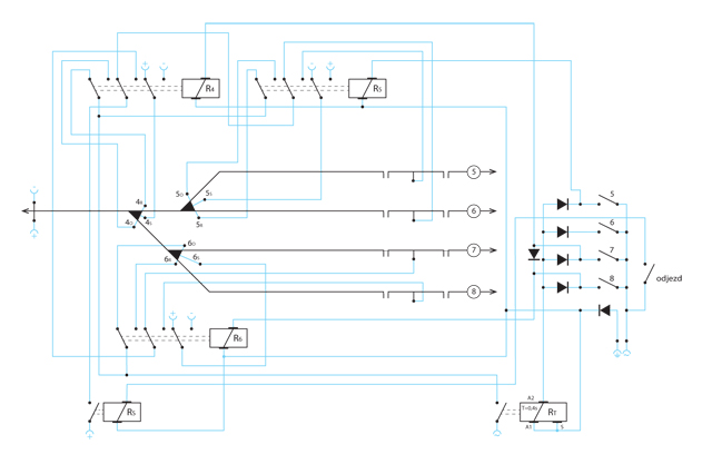 Elektrick zapojen skrytho ndra „malho okruhu”
